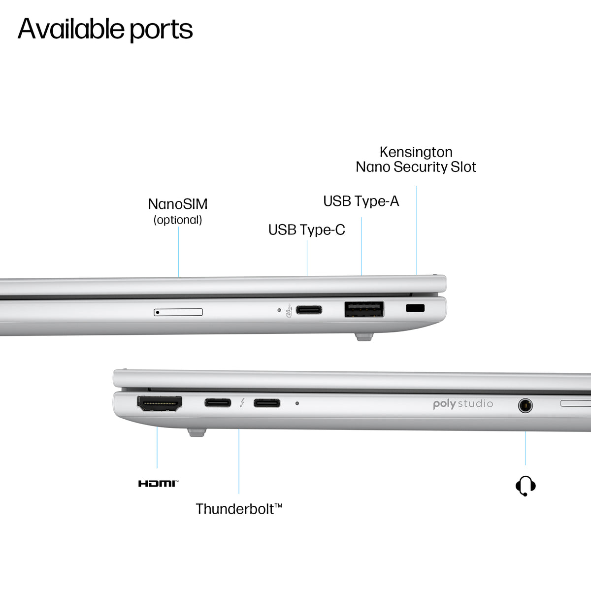 HP EliteBook 8 G1i 14 inch Notebook AI PC Wolf Pro Security Edition Intel Core Ultra 7 255U Laptop 35.6 cm (14") WUXGA 16 GB DDR5-SDRAM 512 GB SSD Wi-Fi 6E (802.11ax) Windows 11 Pro Silver HP