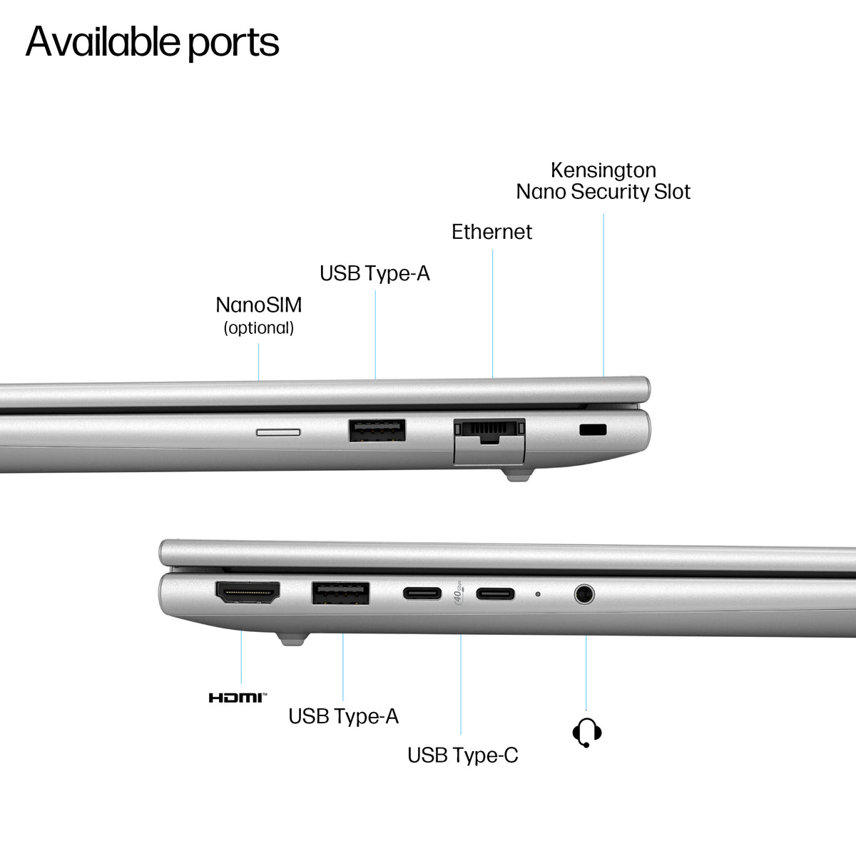 HP EliteBook 6 G1a Next Gen AI PC Copilot+ PC AMD Ryzen™ AI 5 340 Laptop 35.6 cm (14") WUXGA 24 GB DDR5-SDRAM 512 GB SSD Wi-Fi 6E (802.11ax) Windows 11 Pro Silver HP