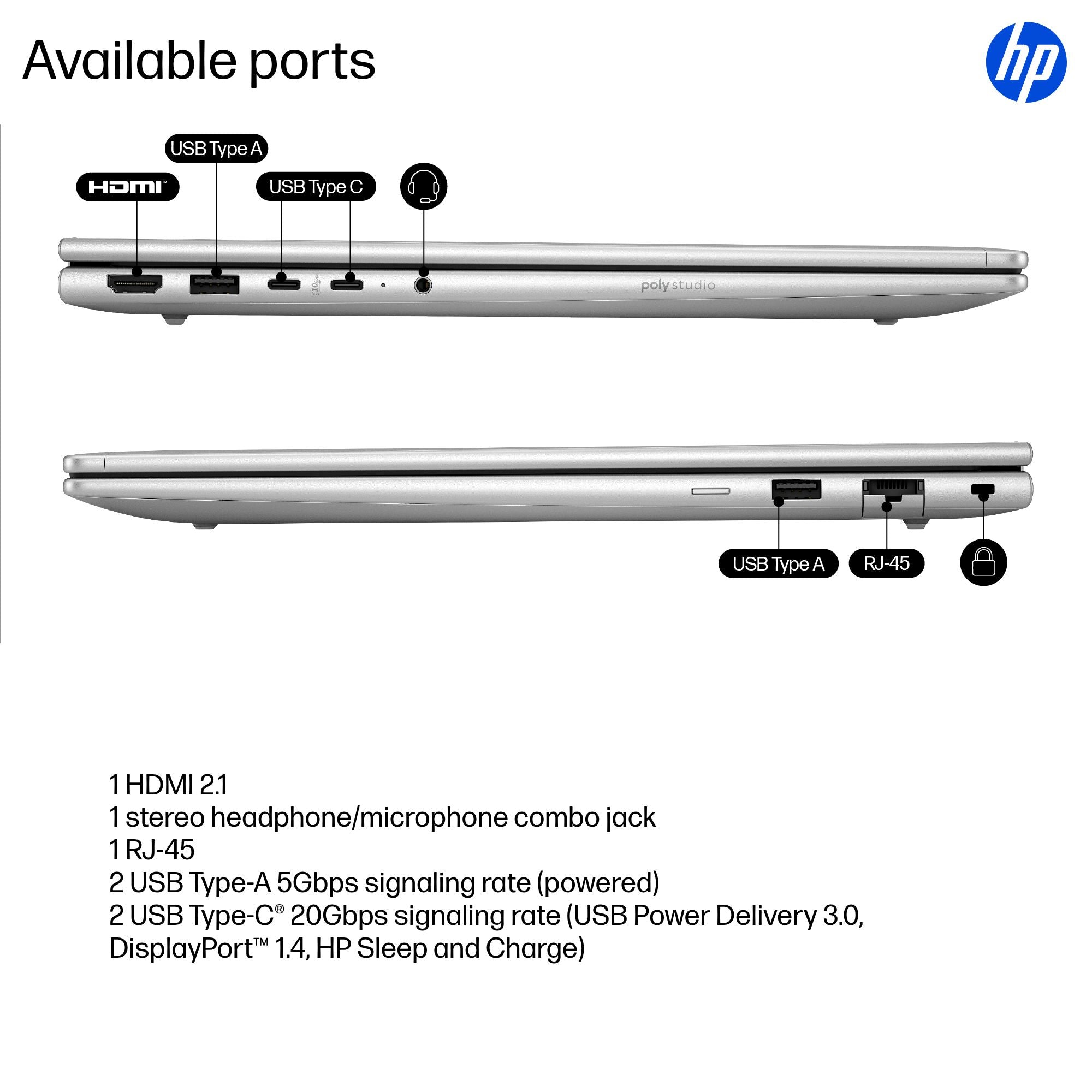 HP ProBook 4 G1i AI Intel Core Ultra 5 225U Laptop 40.6 cm (16") WUXGA 24 GB DDR5-SDRAM 512 GB SSD Wi-Fi 6E (802.11ax) Windows 11 Pro AI PC Silver HP